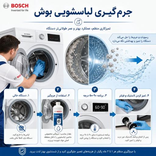عکس نمایندگی بوش اهواز