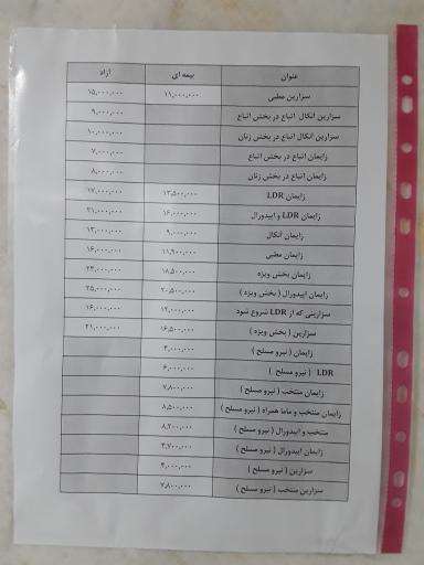 عکس بیمارستان عسگریه