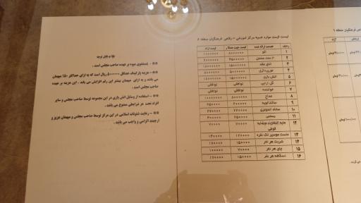 عکس تالار فرهنگیان منطقه 6