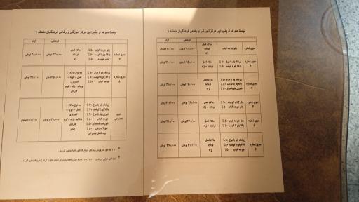 عکس تالار فرهنگیان منطقه 6