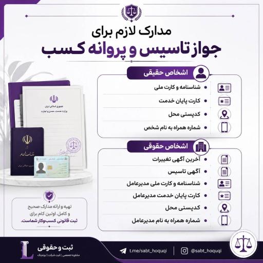 عکس ثبت شرکت عزیزی