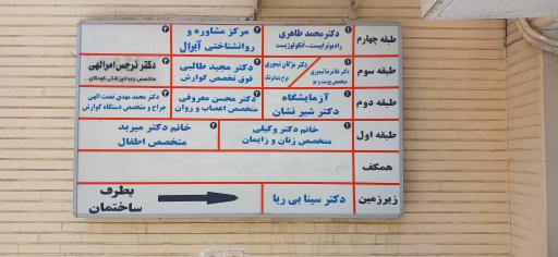 عکس ساختمان فارابی