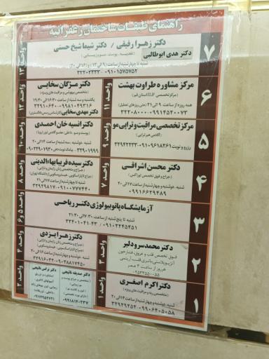عکس دکتر محمد سرودلیر متخصص قلب