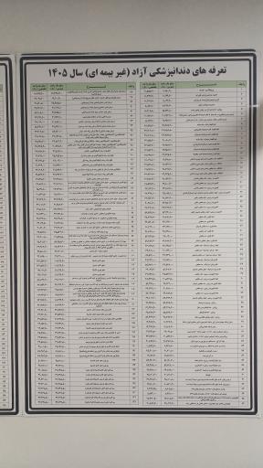 عکس بیمارستان میلاد