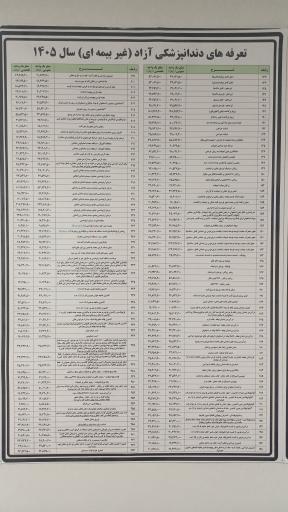عکس بیمارستان میلاد