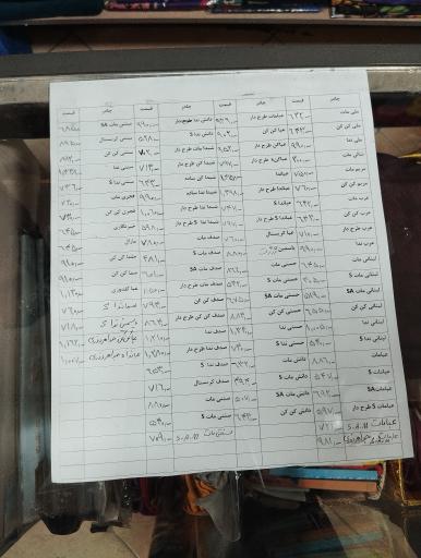 عکس حجاب سرآرا