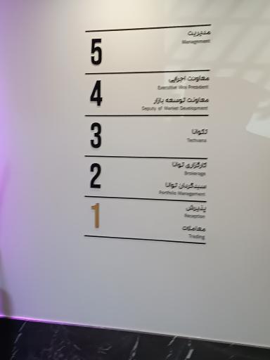 عکس کارگزاری توانا