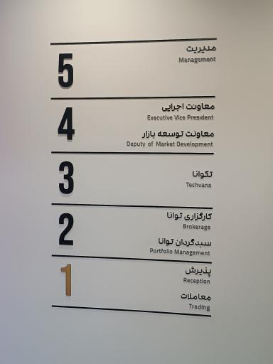 کارگزاری توانا