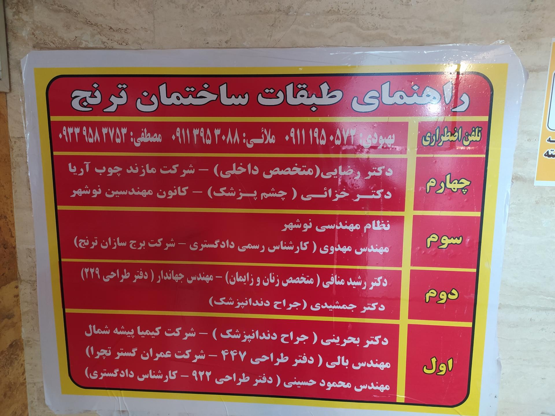 عکس نظام مهندسی نوشهر