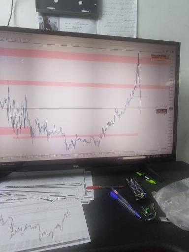 عکس آموزشگاه تخصصی فارکس