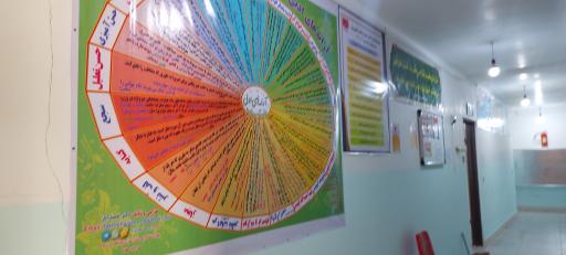 عکس دبیرستان غیر دولتی افتخار