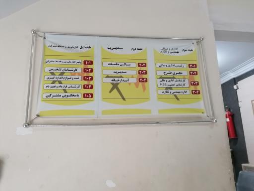 عکس اداره برق