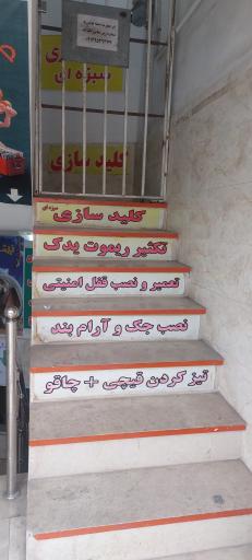 عکس کلیدسازی سبزه ای