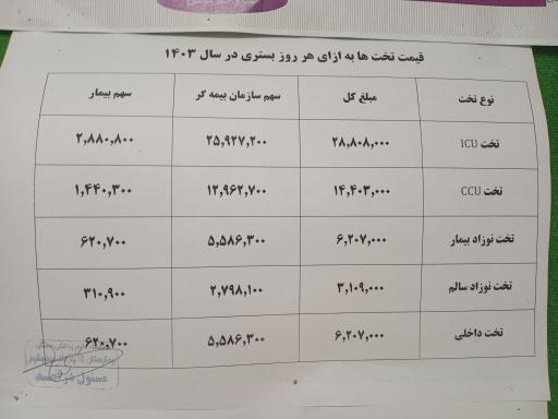 عکس بیمارستان ۱۵ خرداد