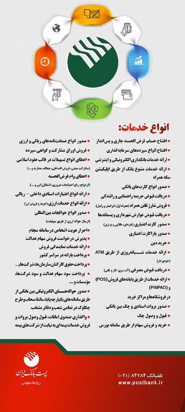 عکس پست بانک ایران (شهدای فشافویه)