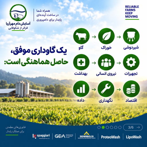 عکس شرکت آسایش دام مهر آریا