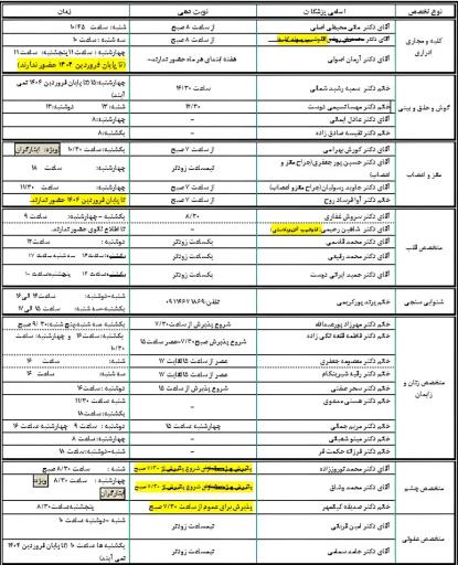 عکس درمانگاه شبانه روزی صابرین