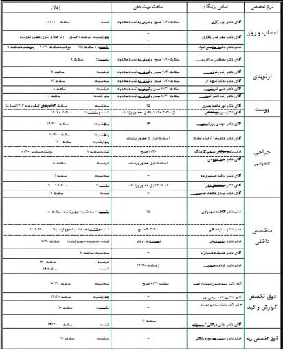 عکس درمانگاه شبانه روزی صابرین