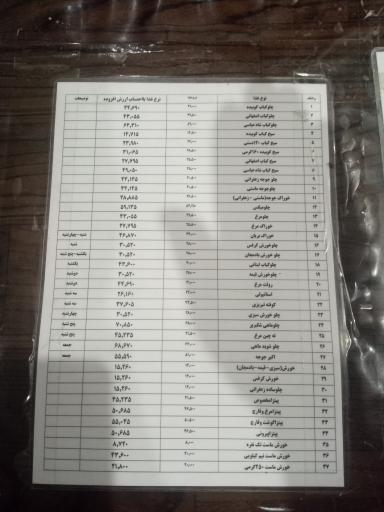 عکس رستوران خانه معلم شماره 2