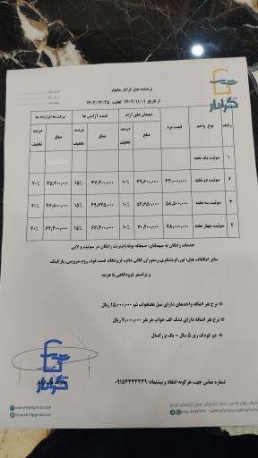 عکس هتل گراناز