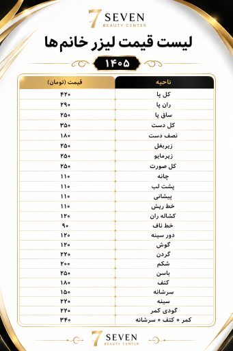 عکس کلینیک پوست مو و زیبایی سون