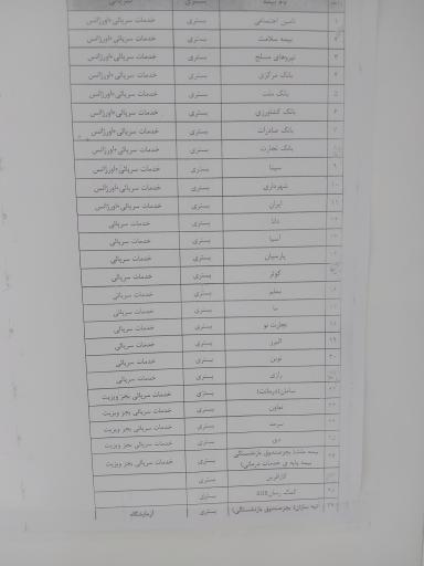 عکس بیمارستان مردم