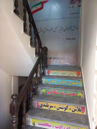 عکس دبیرستان غیرانتفاعی دوره اول پسرانه افق ابرار