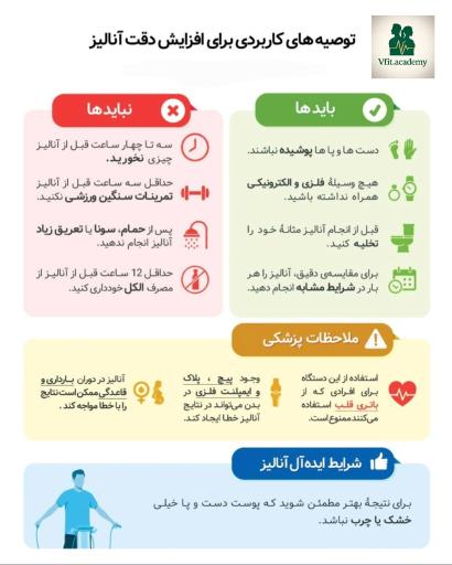عکس آکادمی وی فیت 