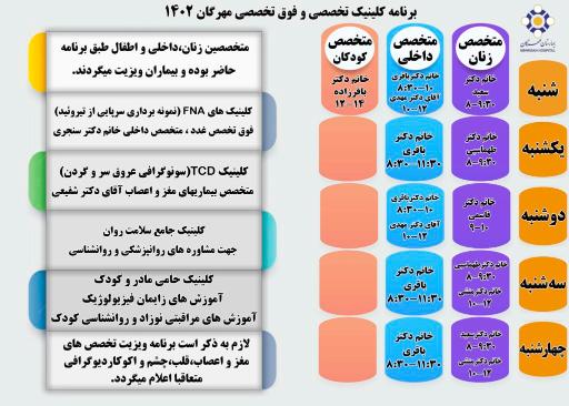عکس خانم دکتر باقری متخصص داخلی