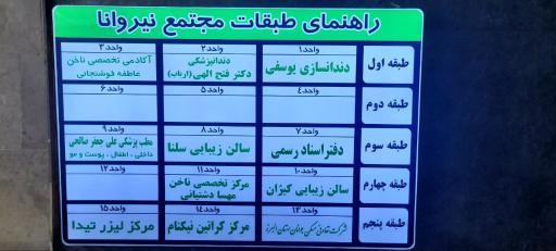 عکس دکتر نیما فتح اللهی دکترای حرفه ای دندانپزشکی