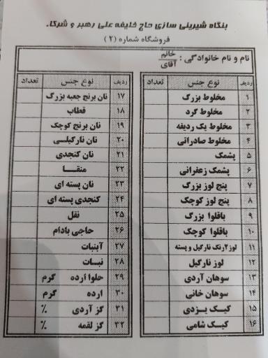 عکس شیرینی سازی حاج خلیفه علی رهبر و شرکاء