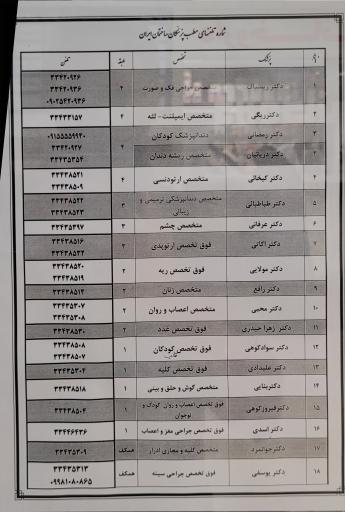 ساختمان پزشکان ایران 