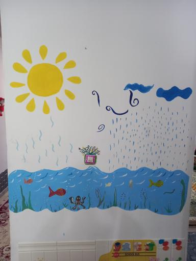 عکس خانه‌ بازی آرزوها