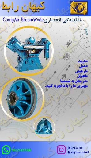 عکس شرکت کیهان رابط