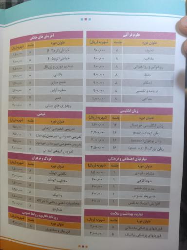 عکس فرهنگسرای رویش