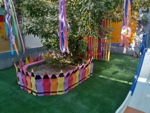 خانه بازی و یادگیری کودک کیمیا