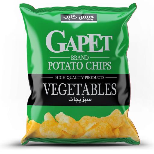 صنایع غذایی گاپت