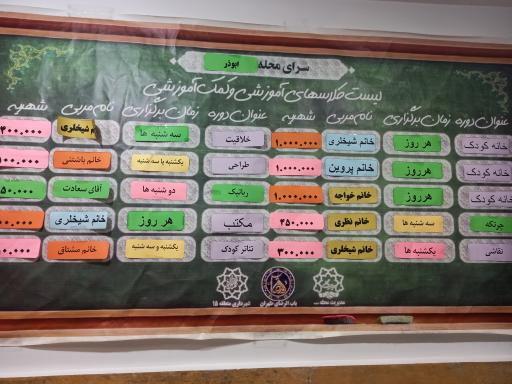 عکس سرای محله ابوذر