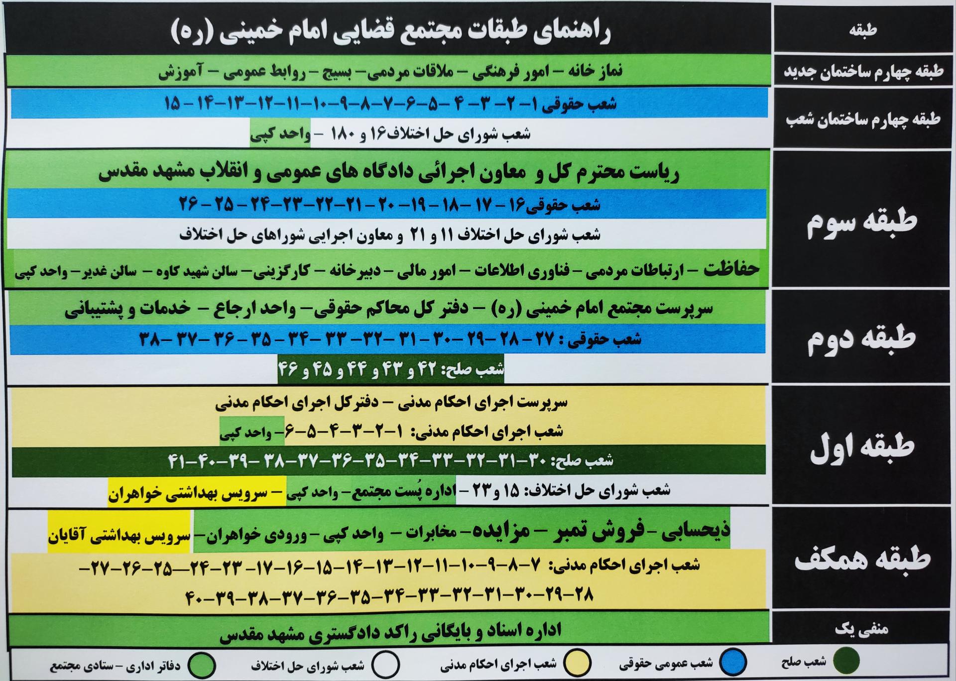 عکس مجتمع قضایی امام خمینی
