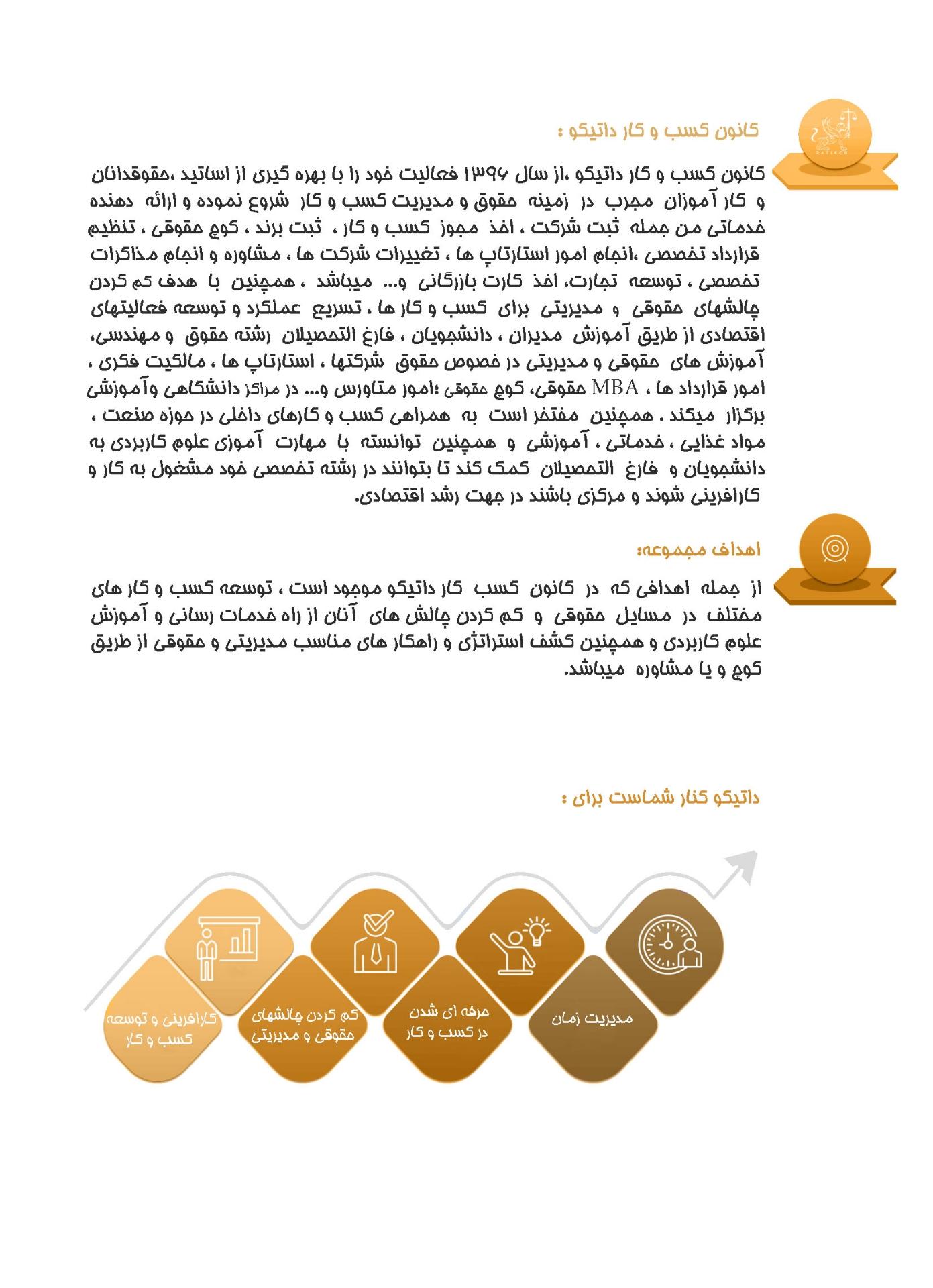 عکس کانون کسب و کار داتیکو