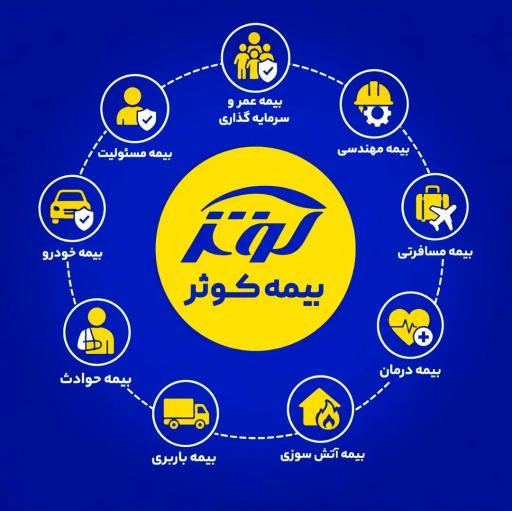 عکس بیمه کوثر نمایندگی طاهری راد (۷۵۲۸)