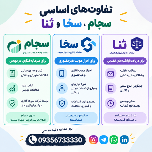 عکس کافی نت نت پلاس