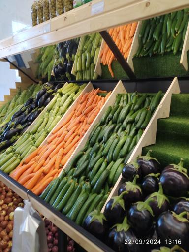 عکس هایپر میوه سیوان