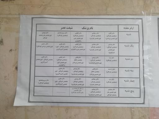 درمانگاه بیمارستان امیرکبیر