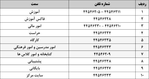 عکس مرکز صنعت هوانوردی تهران