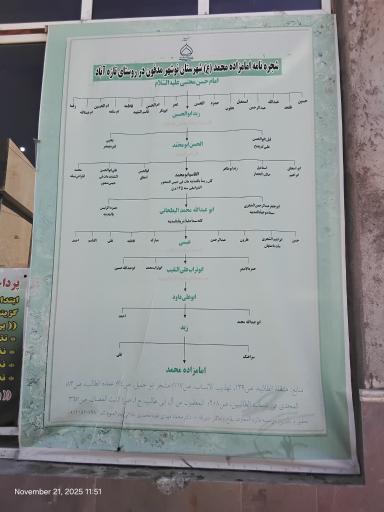 عکس امام زاده محمد 