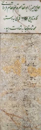 عکس آرامگاه قائم مقام فراهانی