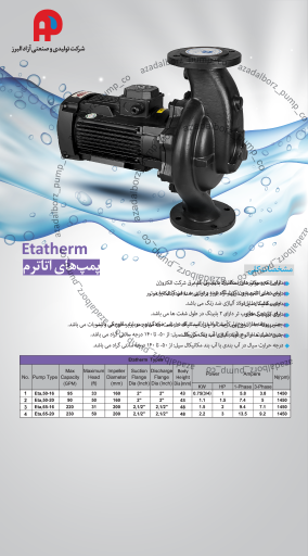 عکس صنایع پمپ سازی آزاد البرز