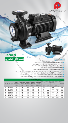 صنایع پمپ سازی آزاد البرز