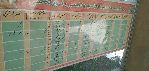 عکس درمانگاه عمومی و کلینیک ویژه تخصصی و فوق تخصصی نکویی